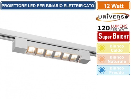 Tracklight faretto lineare - lineare, led